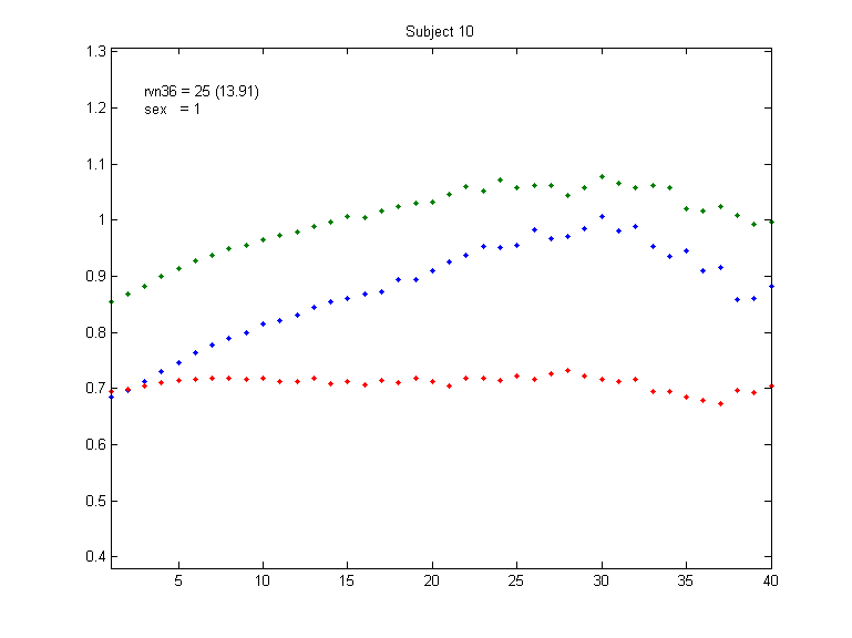 10_sex_1_rvn36_25_13.91.png 10_sex_1_rvn36_25_13.91.png