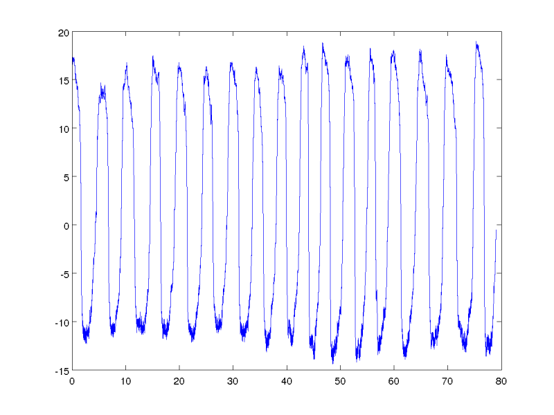 ma.sexual.2.png ma.sexual.2.png