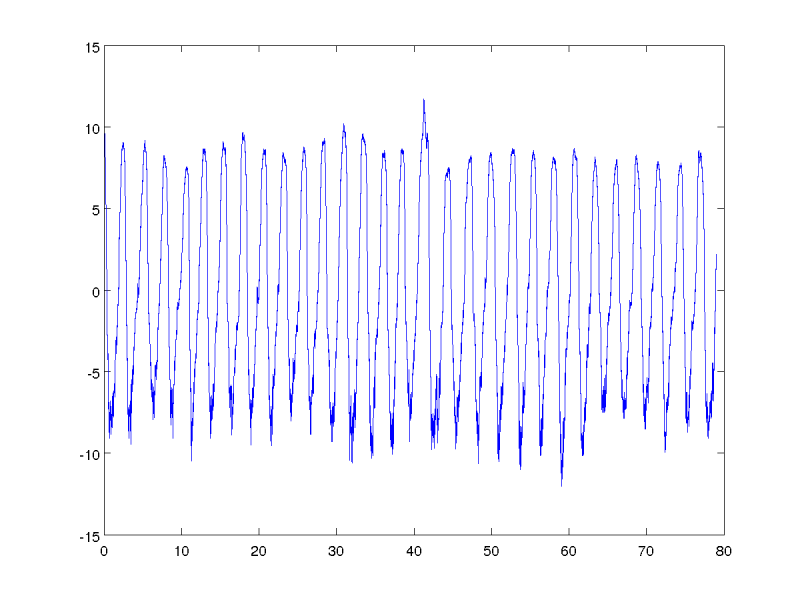 mg.positive.1.png mg.positive.1.png