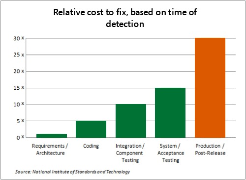 benefits.jpg