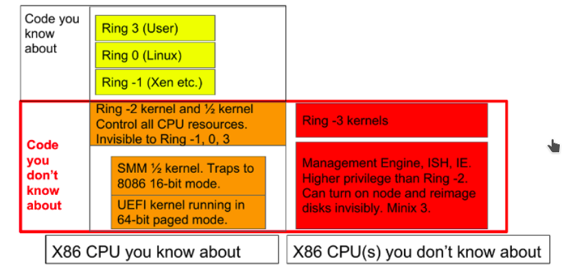 ../../../_images/2.5-kernels.png