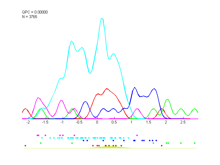 data6_train.dat_cc1000.qpc.gauss.0.1.d2.i1.last.png data6_train.dat_cc1000.qpc.gauss.0.1.d2.i1.last.png