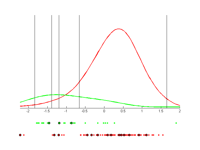 appendi.llvq.pca.s.k18.bgraph.png appendi.llvq.pca.s.k18.bgraph.png