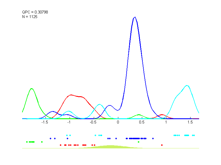 data5_train.dat_cc100.qpc.gauss.0.1.d1.i1.last.png data5_train.dat_cc100.qpc.gauss.0.1.d1.i1.last.png