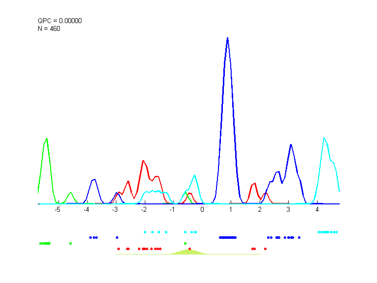 data5_train.dat_cc1000.qpc.gauss.0.1.d1.i1.last.png data5_train.dat_cc1000.qpc.gauss.0.1.d1.i1.last.png