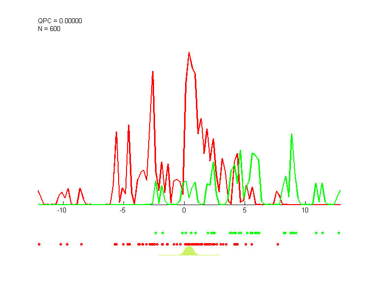 data1_train.dat_cc5000.qpc.gauss.0.1.d2.i1.last.png data1_train.dat_cc5000.qpc.gauss.0.1.d2.i1.last.png
