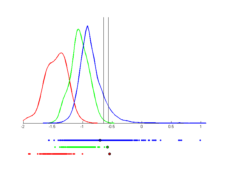 thyr-train.qpc.gauss.0.1.bgraph.d2.png thyr-train.qpc.gauss.0.1.bgraph.d2.png
