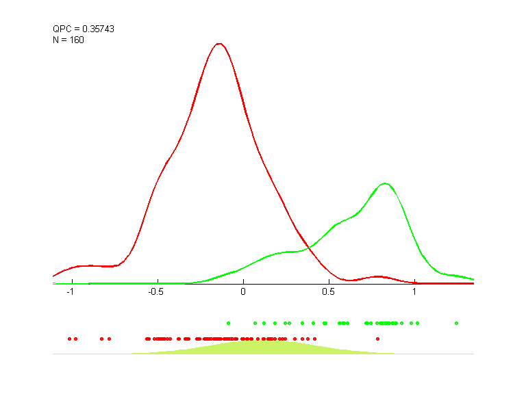 data1_train.dat_cc10.qpc.gauss.0.1.d1.i1.last.png data1_train.dat_cc10.qpc.gauss.0.1.d1.i1.last.png