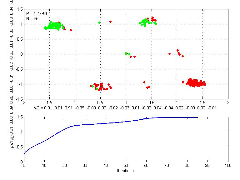 voting0.ppi-2w.0.5-fx4.2.0-5.last.png voting0.ppi-2w.0.5-fx4.2.0-5.last.png
