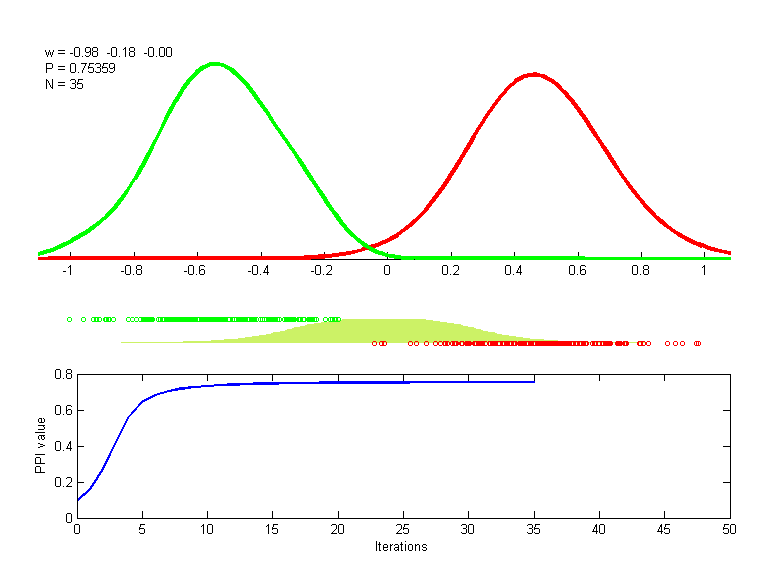 gauss2sn.ppi-fx4.3.0-10.best.png gauss2sn.ppi-fx4.3.0-10.best.png