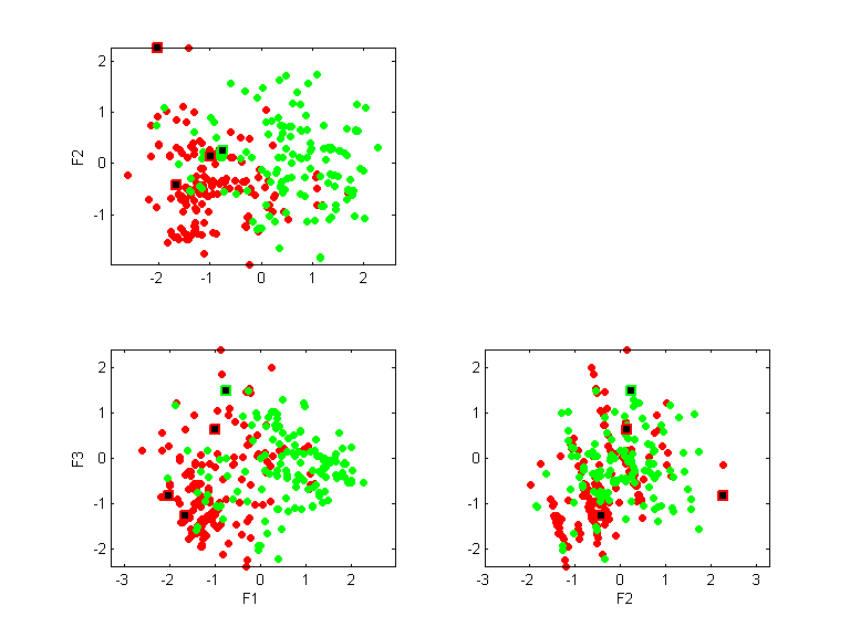 heart-nomis.llvq.pca.k4.all.scatter.png heart-nomis.llvq.pca.k4.all.scatter.png