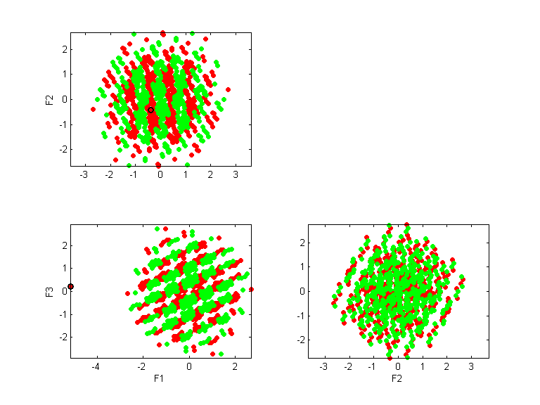 parity-10.llvq.pca.k3.all.scatter.png parity-10.llvq.pca.k3.all.scatter.png