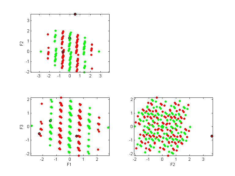 parity-8.llvq.pca.k5.all.scatter.png parity-8.llvq.pca.k5.all.scatter.png