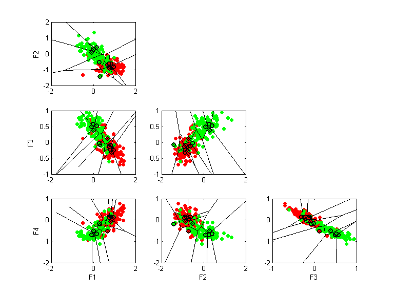 heart-statlog.llvq.qpc.r8.all.scatter.png heart-statlog.llvq.qpc.r8.all.scatter.png