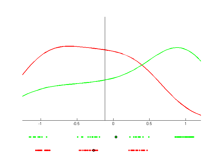 monks1.qpc.gauss.0.1.bgraph.d2.png monks1.qpc.gauss.0.1.bgraph.d2.png