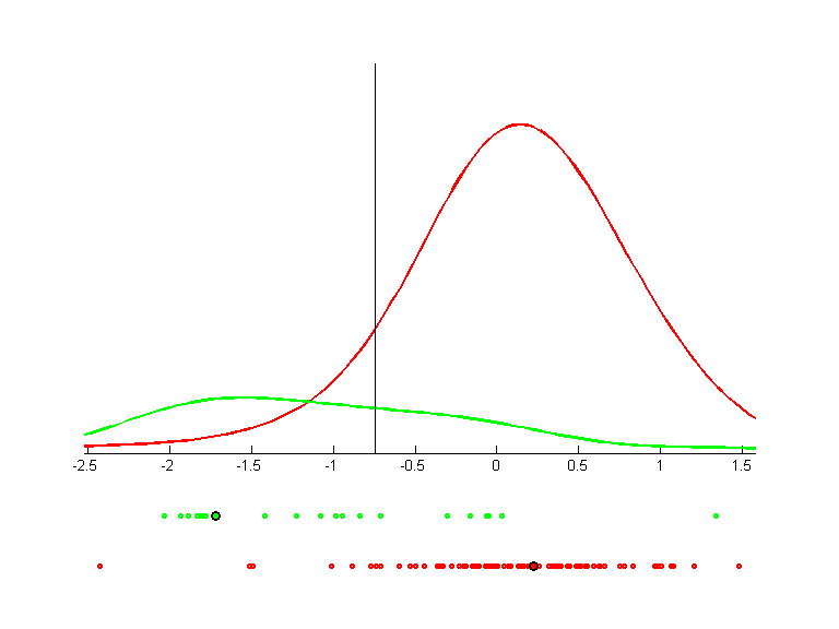 appendi.pca.bgraph.png appendi.pca.bgraph.png