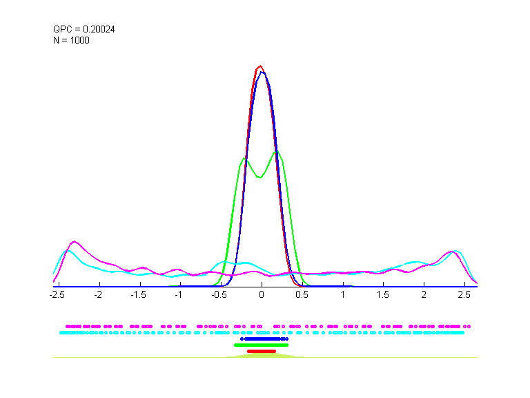 grid8x8_3sources_5classes.ppi-bicentral.0.3-9.last.png grid8x8_3sources_5classes.ppi-bicentral.0.3-9.last.png