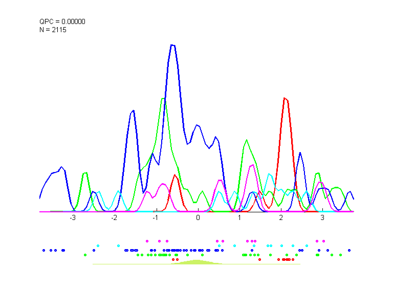 data4_train.dat_cc1000.qpc.gauss.0.1.d1.i1.last.png data4_train.dat_cc1000.qpc.gauss.0.1.d1.i1.last.png