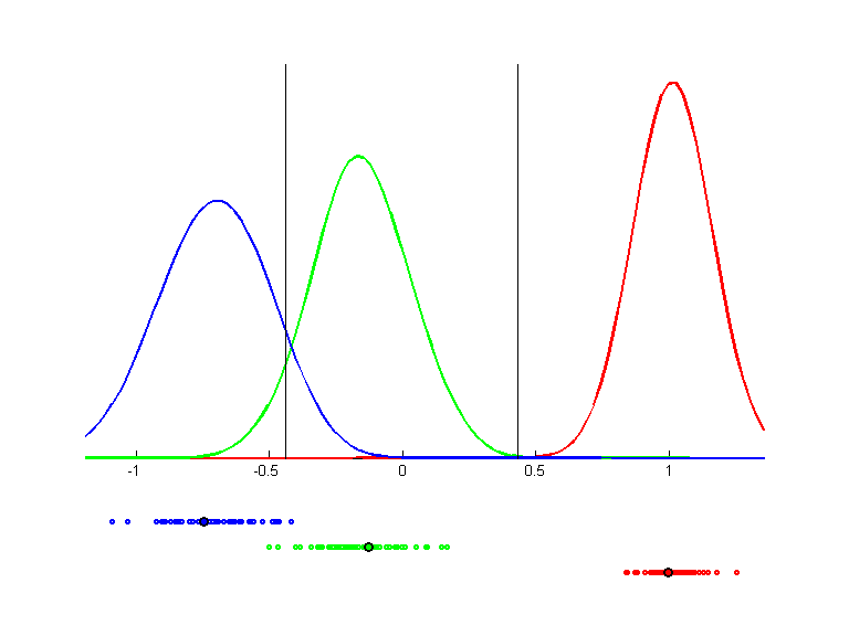 iris.qpc.bgraph.png iris.qpc.bgraph.png