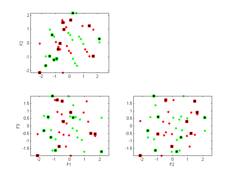 parity-5.llvq.pca.k15.all.scatter.png parity-5.llvq.pca.k15.all.scatter.png