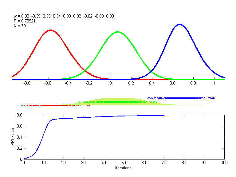 gauss3d4n4r.ppi-fx4.3.0-10.best.png gauss3d4n4r.ppi-fx4.3.0-10.best.png