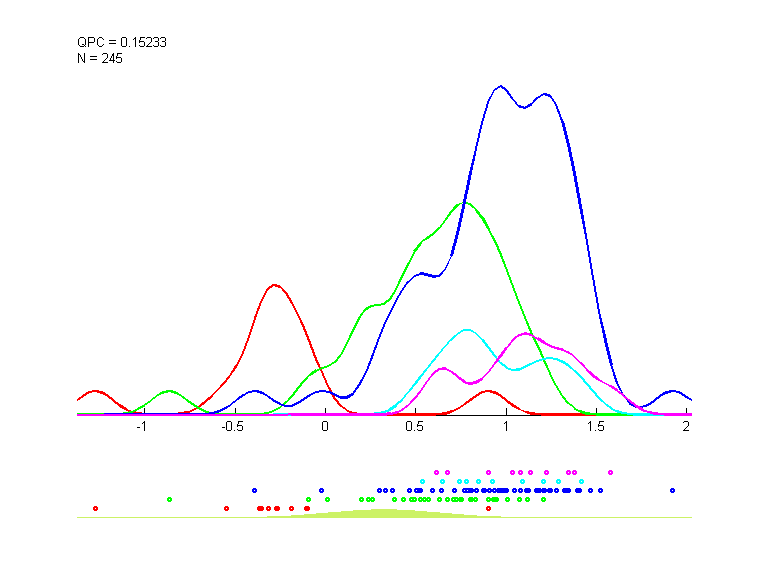 data4_train.dat_cc10.qpc.gauss.0.1.d1.i1.last.png data4_train.dat_cc10.qpc.gauss.0.1.d1.i1.last.png
