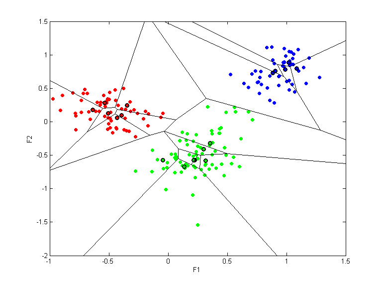 wine.llvq.qpc.r8.all.scatter.png wine.llvq.qpc.r8.all.scatter.png