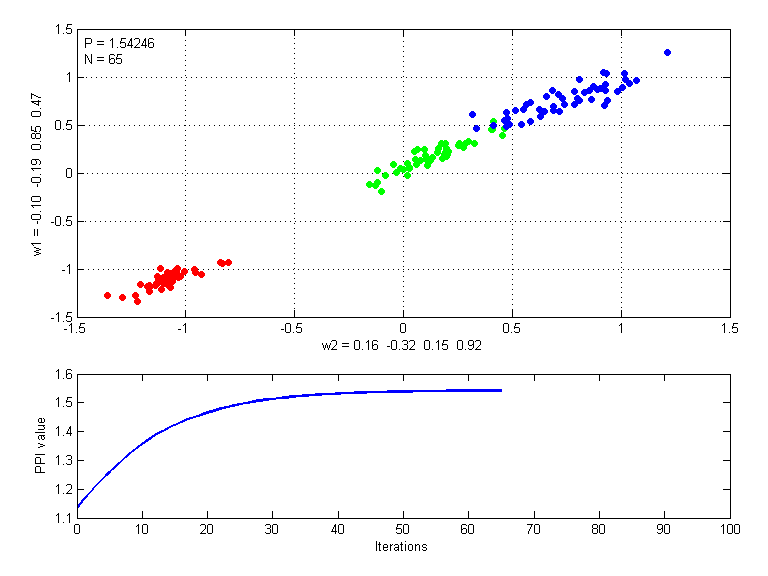 iris.ppi-2w.0.1-fx4.2.0-2.last.png iris.ppi-2w.0.1-fx4.2.0-2.last.png