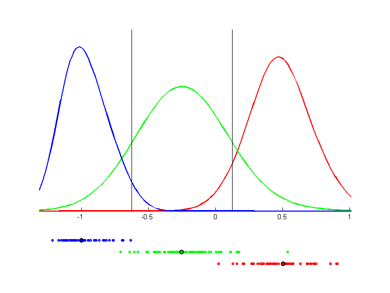 wine.qpc.bgraph.png wine.qpc.bgraph.png