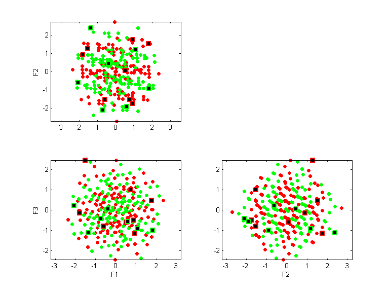 parity-8.llvq.pca.k15.all.scatter.png parity-8.llvq.pca.k15.all.scatter.png