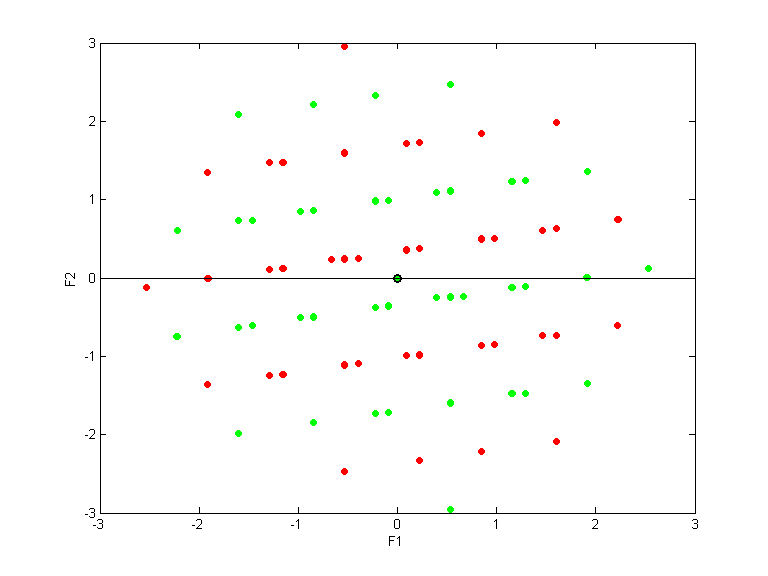 parity-9.qpc.gauss.0.1.scatterplot.d1-2.png parity-9.qpc.gauss.0.1.scatterplot.d1-2.png
