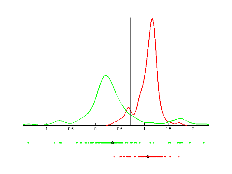 ionosphere.qpc.gauss.0.1.bgraph.d1.png ionosphere.qpc.gauss.0.1.bgraph.d1.png