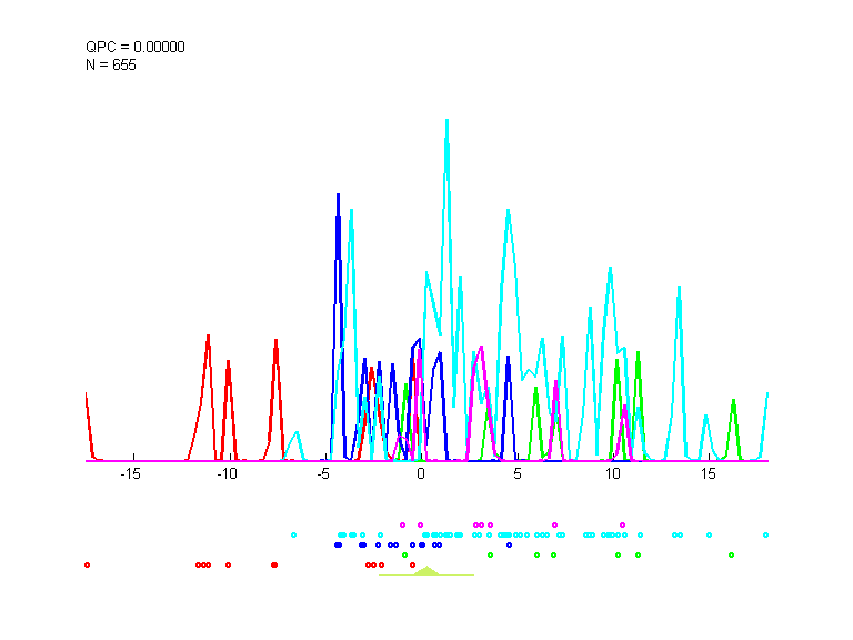 data6_train.dat_cc5000.qpc.gauss.0.1.d1.i1.last.png data6_train.dat_cc5000.qpc.gauss.0.1.d1.i1.last.png