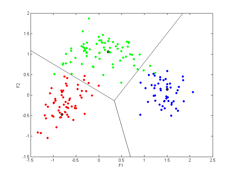 wine.pca.all.scatter.png wine.pca.all.scatter.png