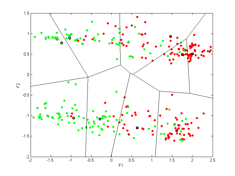 heart-nomis.llvq.pca.k9.all.scatter.png heart-nomis.llvq.pca.k9.all.scatter.png
