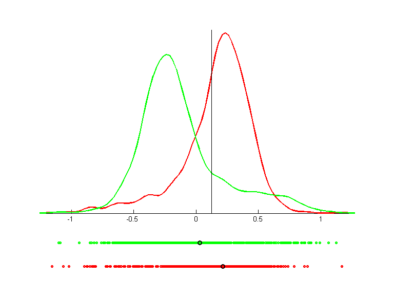 madelon_train.qpc.gauss.0.1.bgraph.d2.png madelon_train.qpc.gauss.0.1.bgraph.d2.png