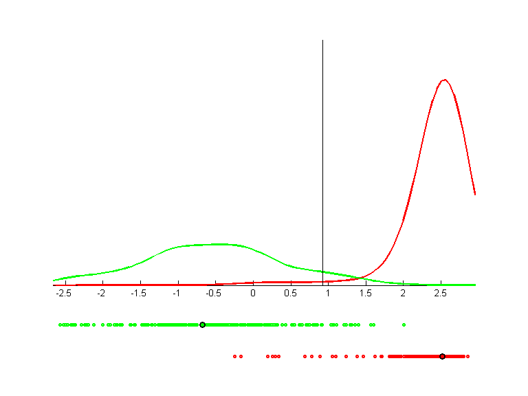 breast-nomis.llvq.pca.k2.bgraph.png breast-nomis.llvq.pca.k2.bgraph.png