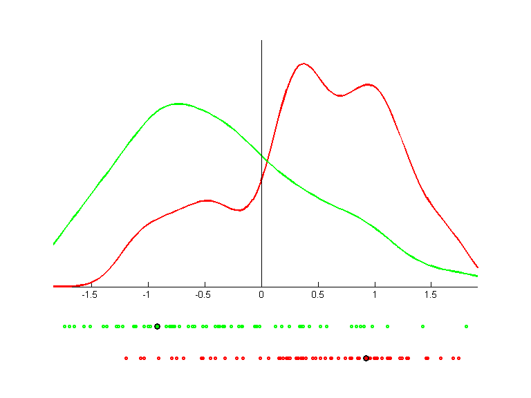 monks1.pca.bgraph.png monks1.pca.bgraph.png