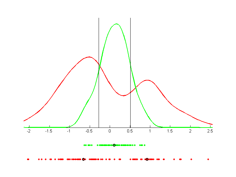 monks2.qpc.bgraph.png monks2.qpc.bgraph.png