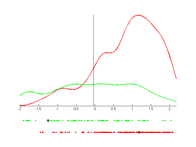 lbreast-nomis.pca.bgraph.png lbreast-nomis.pca.bgraph.png