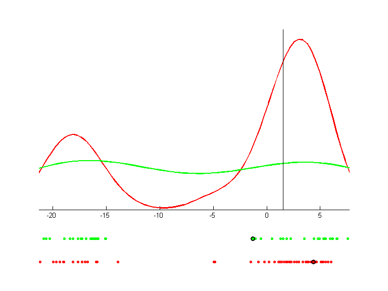 arcene_train.qpc.gauss.0.1.bgraph.d2.png arcene_train.qpc.gauss.0.1.bgraph.d2.png