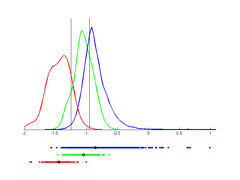 thyr-train.qpc.gauss.0.1.bgraph.d1.png thyr-train.qpc.gauss.0.1.bgraph.d1.png