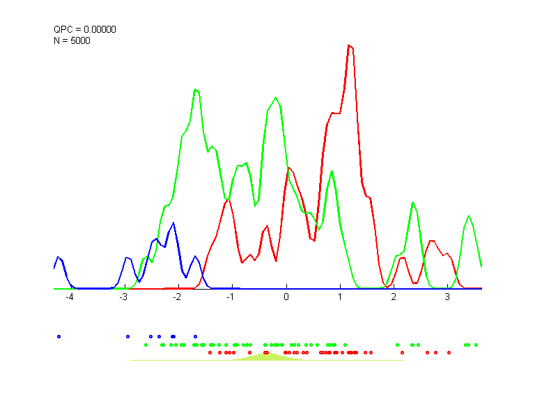 data2_train.dat_cc1000.qpc.gauss.0.1.d1.i1.last.png data2_train.dat_cc1000.qpc.gauss.0.1.d1.i1.last.png