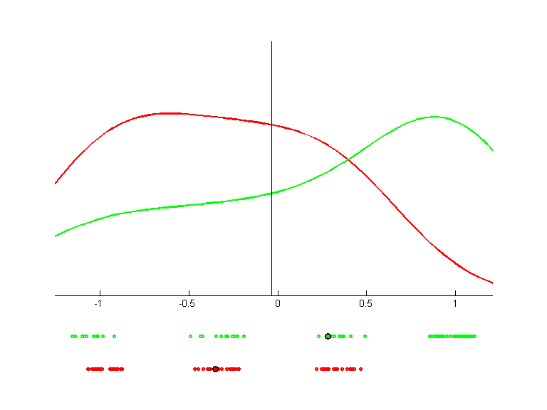 monks1.qpc.gauss.0.1.bgraph.d1.png monks1.qpc.gauss.0.1.bgraph.d1.png