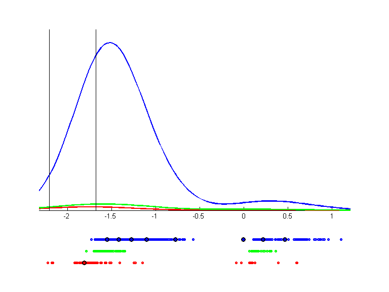 thyr-train.llvq.pca.s.k10.bgraph.png thyr-train.llvq.pca.s.k10.bgraph.png