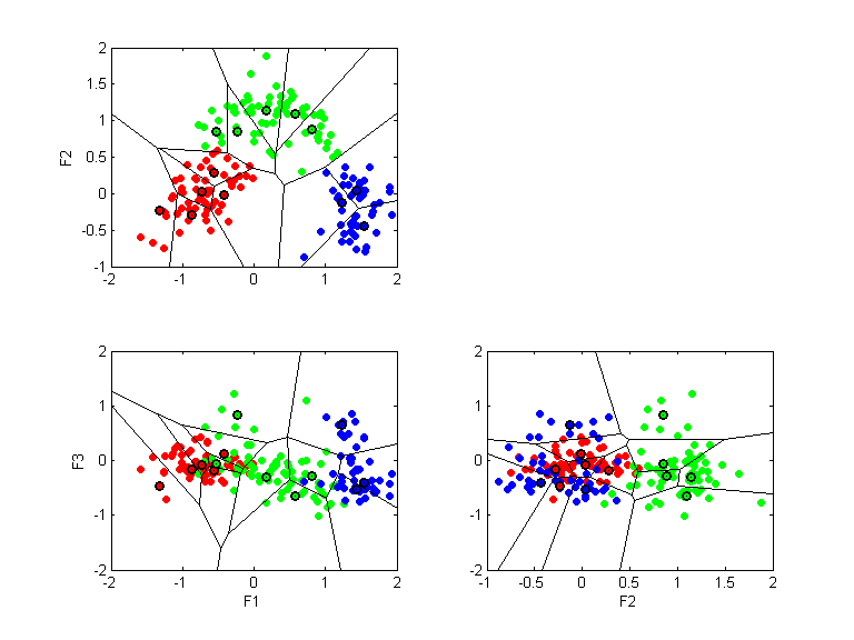 wine.llvq.pca.k13.all.scatter.png wine.llvq.pca.k13.all.scatter.png