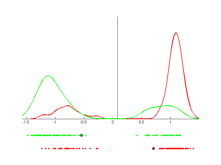 heart-nomis.qpc.gauss.0.1.bgraph.d1.png heart-nomis.qpc.gauss.0.1.bgraph.d1.png
