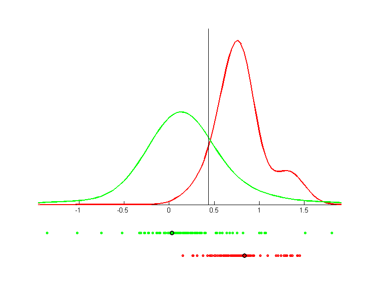 ionosphere.qpc.bgraph.png ionosphere.qpc.bgraph.png