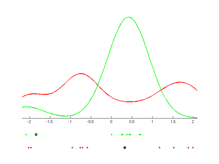 data.cv04.bgraph.png data.cv04.bgraph.png