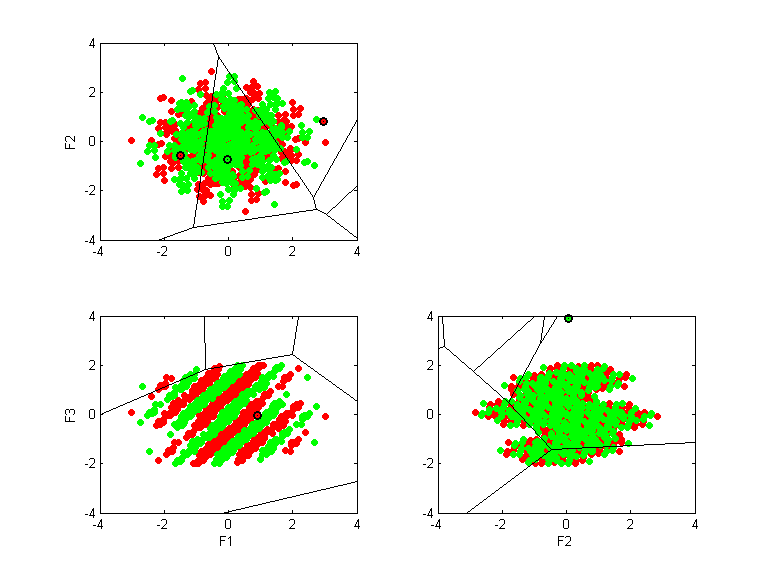 parity-10.llvq.pca.k9.all.scatter.png parity-10.llvq.pca.k9.all.scatter.png